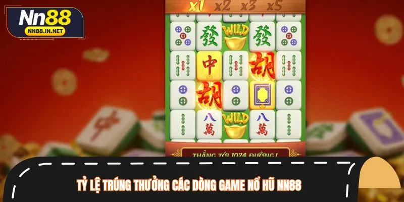 Toàn bộ đầu game nổ hũ NN88 đều ghi điểm bởi cơ chế jackpot khủng